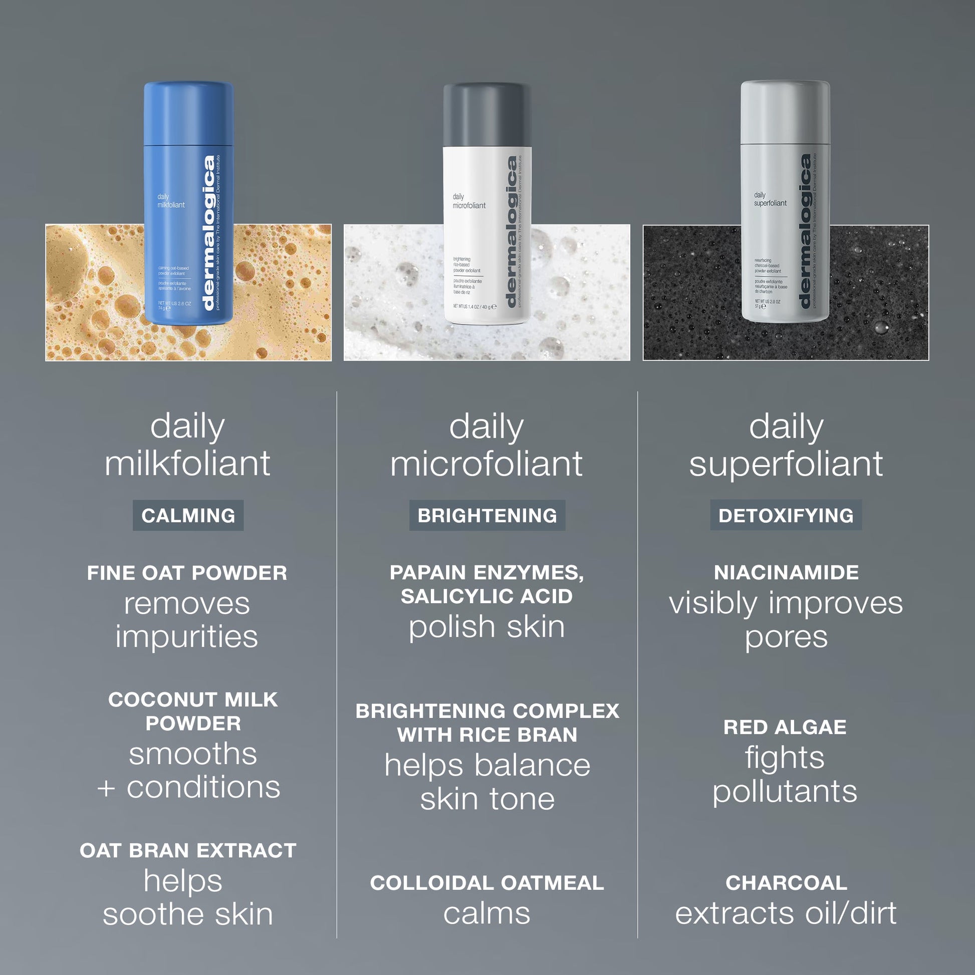 Skincare That Works! cover photo collage