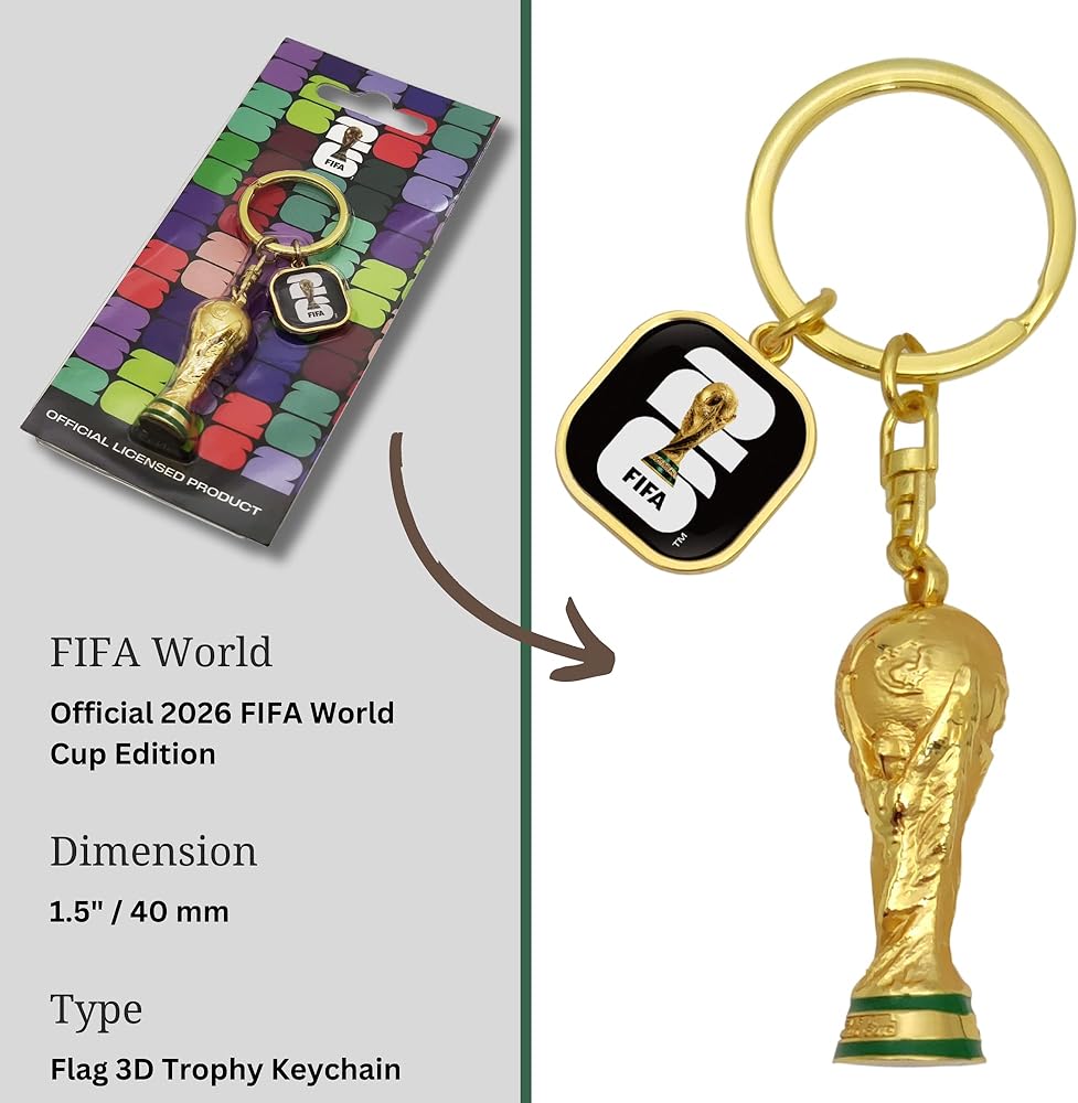 Best World Cup 2026 Fan Gear : Must-Have Items Every Soccer Fan Needs cover photo collage