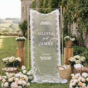 Wedding Planning Favorites cover photo collage