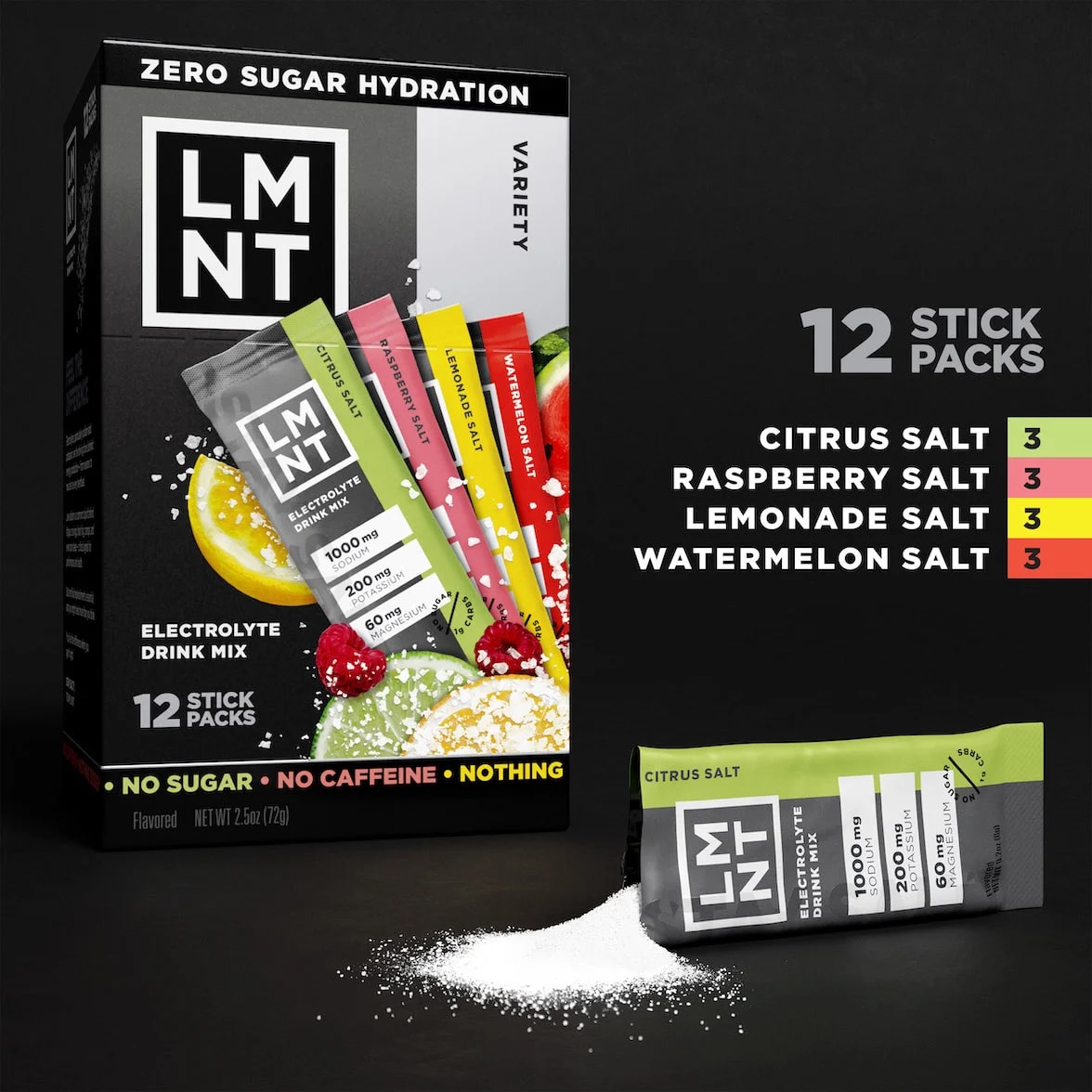 Wellness Items & Good Vitamins To Support Your Health While Living and Working In a National Park cover photo collage