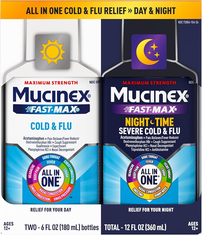 Cold, Flu and COVID Essentials for the Entire Family cover photo collage