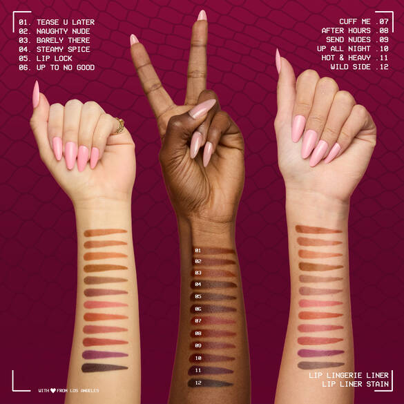Affordable Lip Tints and Lip Stains. cover photo collage