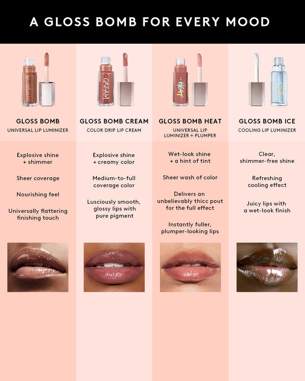 Beauty Products Worth the Hype 💄✨ cover photo collage