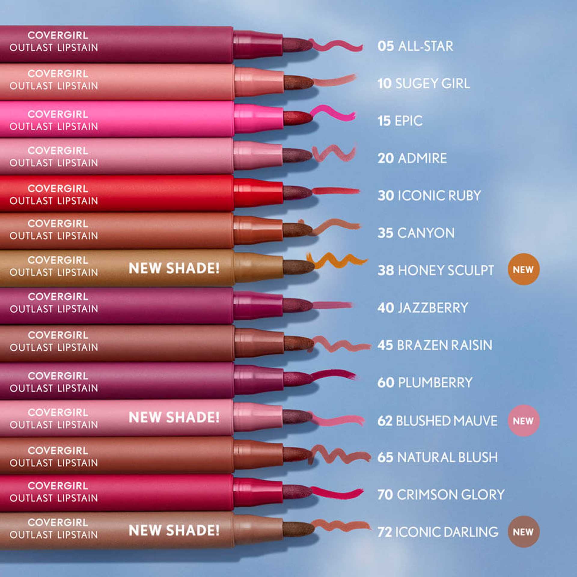 My makeup essentials cover photo collage