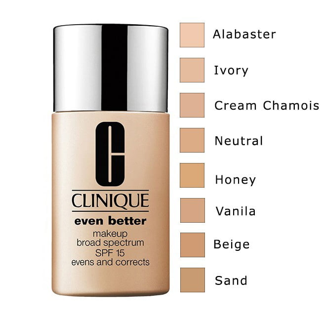 Makeup and Skincare cover photo collage