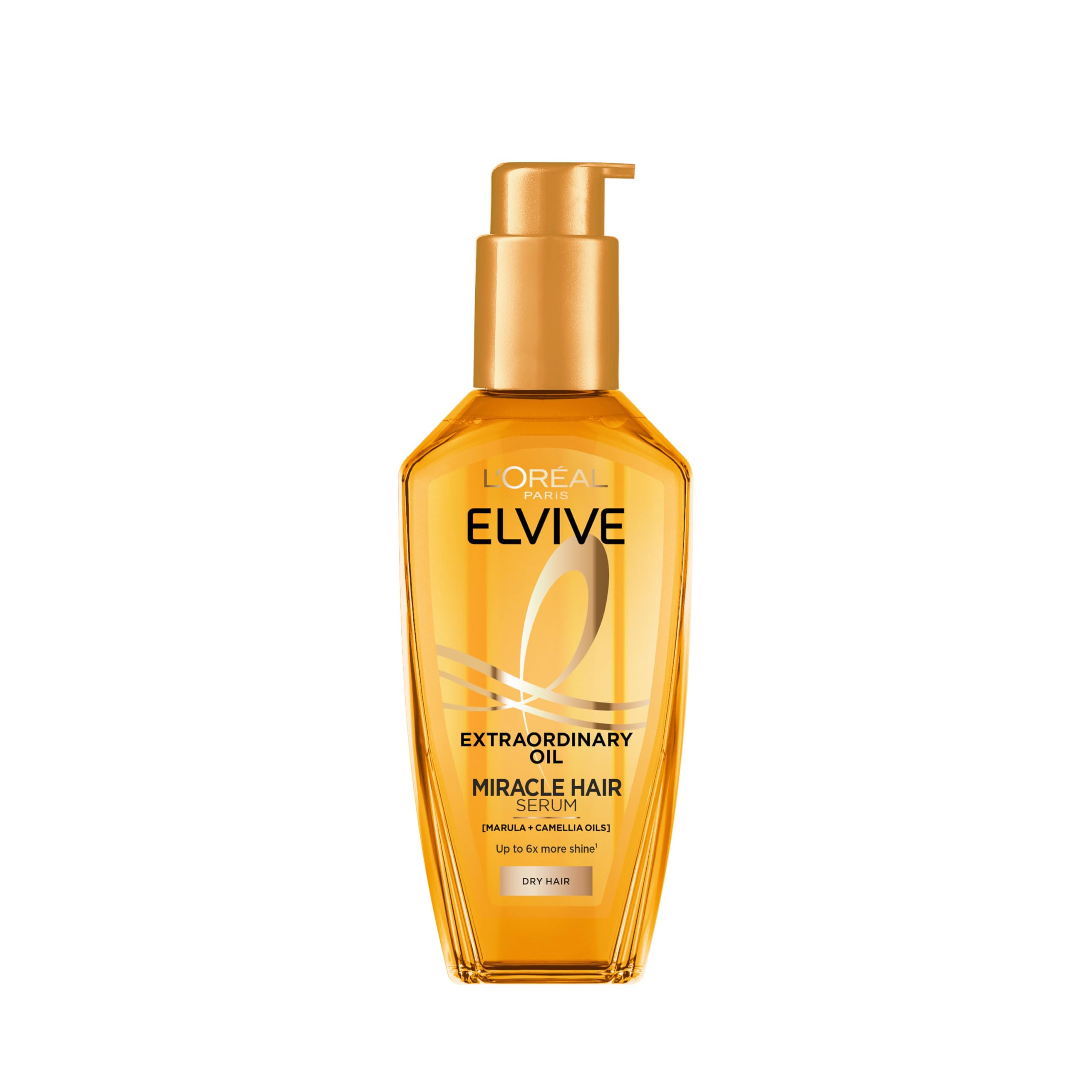 Top affordable products for damaged hair 🎀💇‍♀️💆‍♀️ cover photo collage