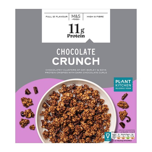 High Protein Finds | Bariatric & Weight Loss Friendly cover photo collage