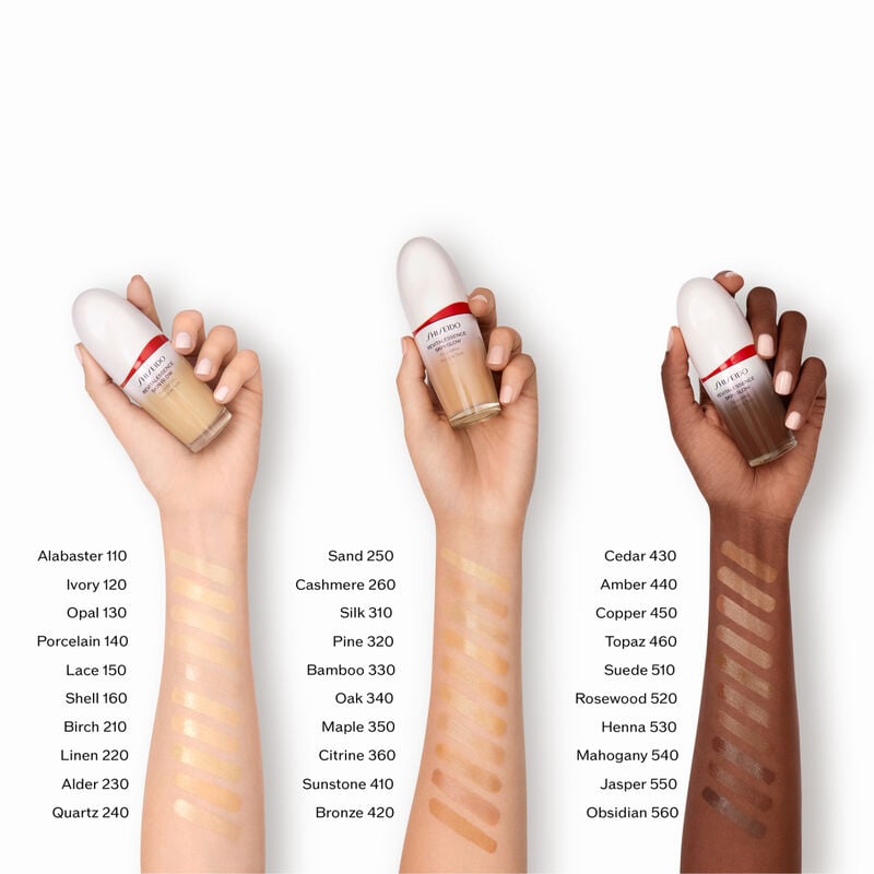My favorite beauty recs cover photo collage