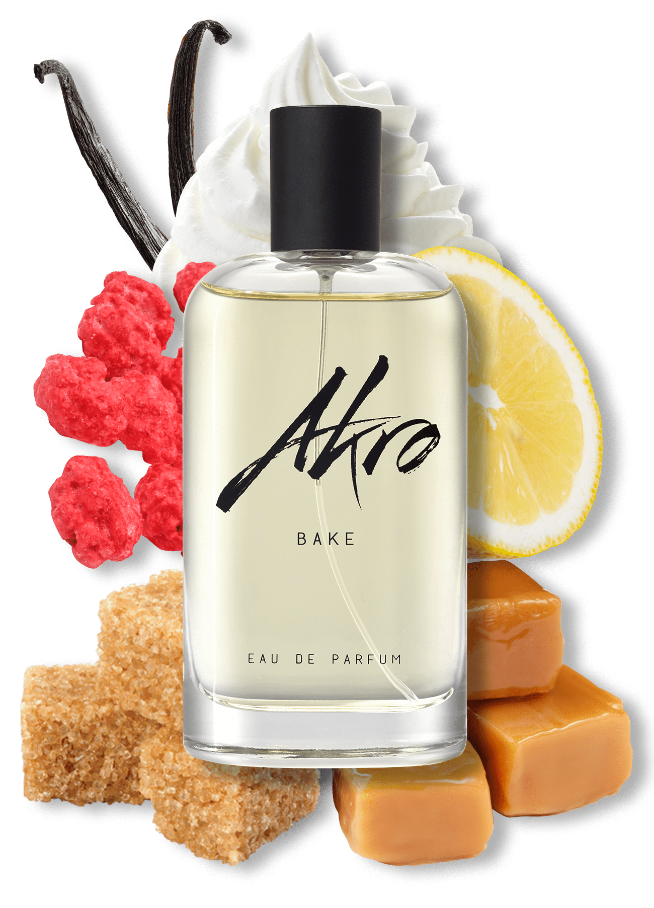 Smelling Like a Bakery Dessert on a Dime: Complete 15-Item Gourmand List cover photo collage
