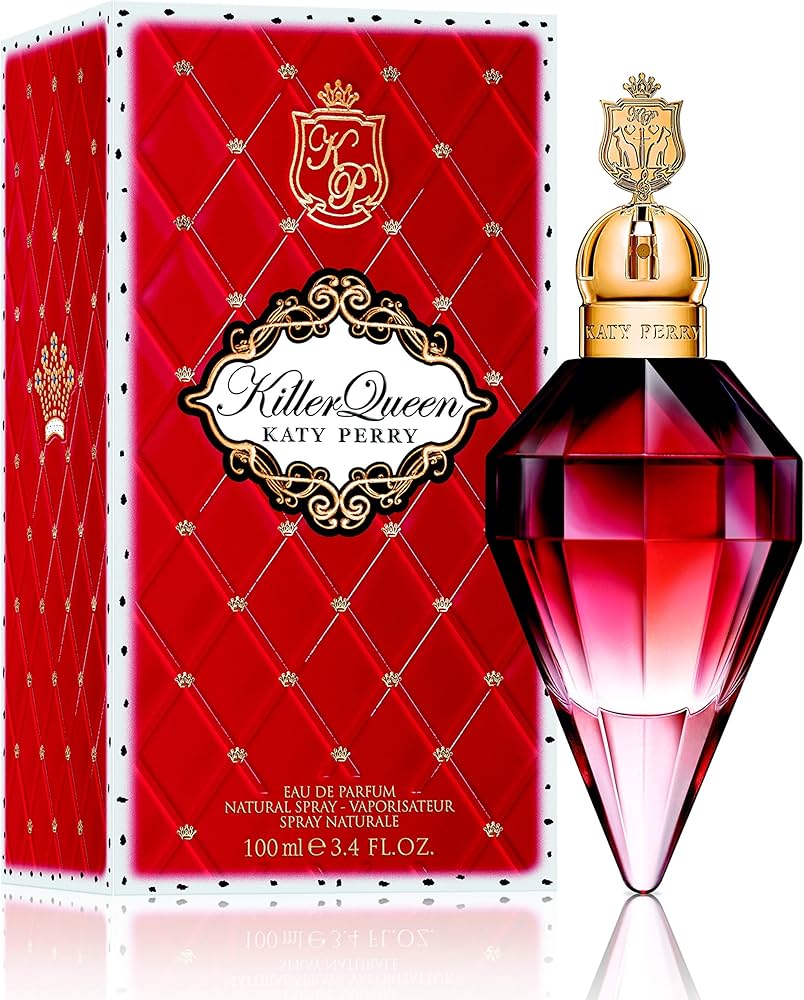 Body Splash to Perfume cover photo collage