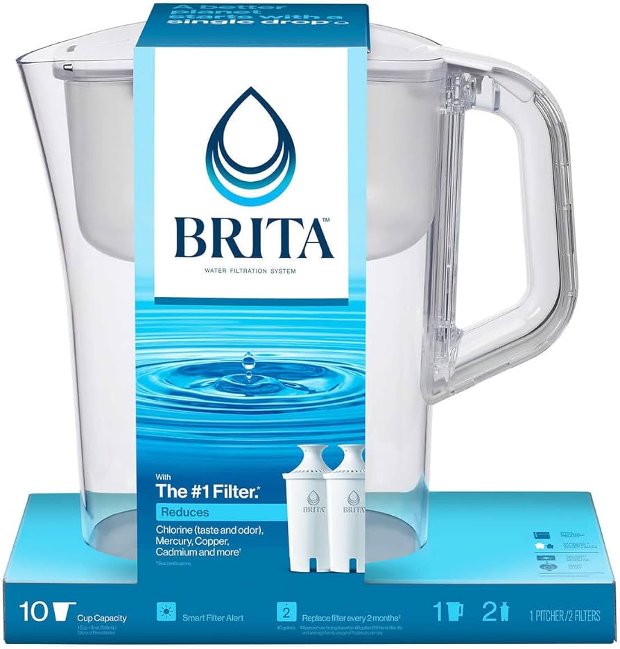 Top 10 Water Filter Pitchers and Filters cover photo collage