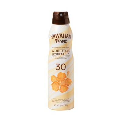 Summer tanning products☀️ cover photo collage