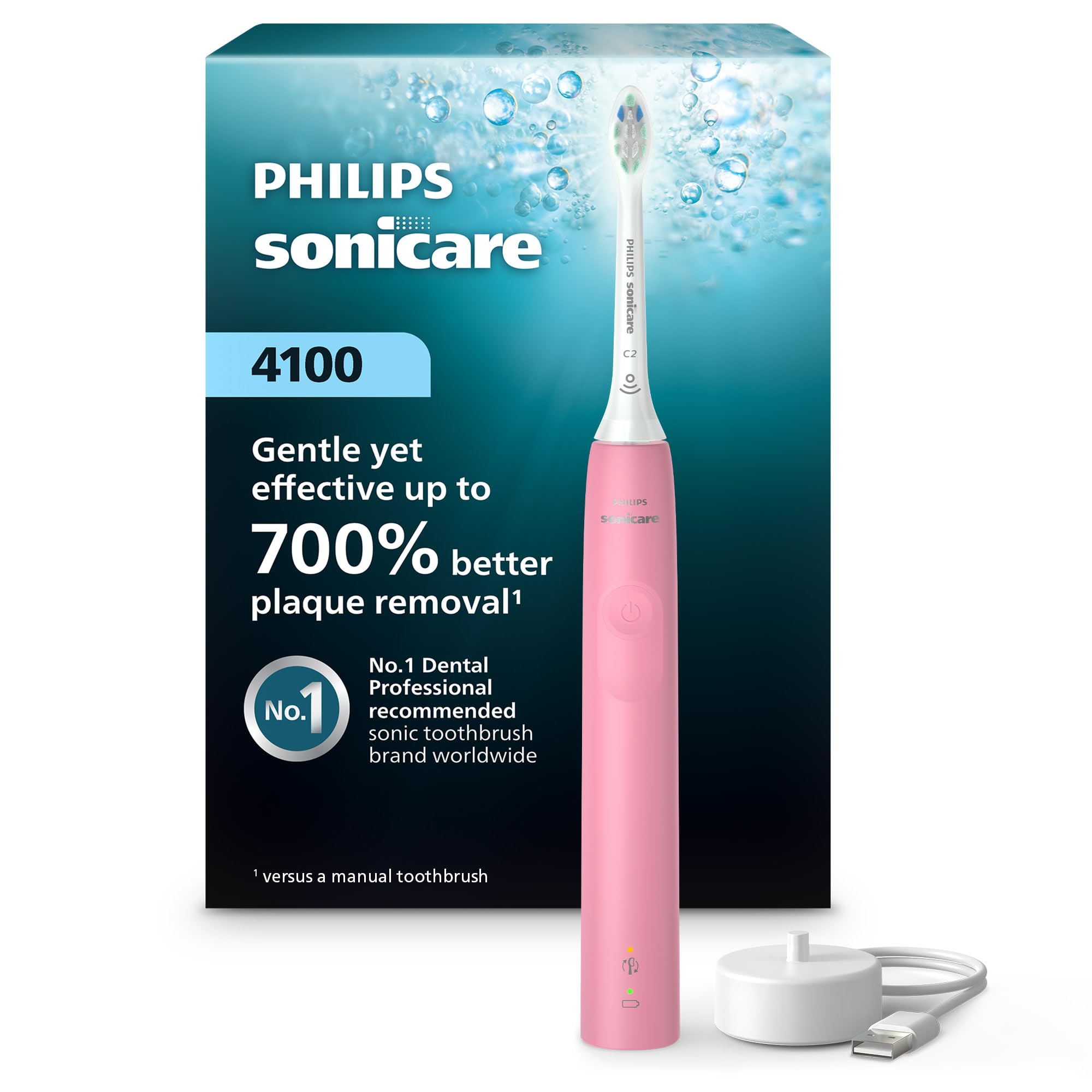 tooth care journey cover photo collage