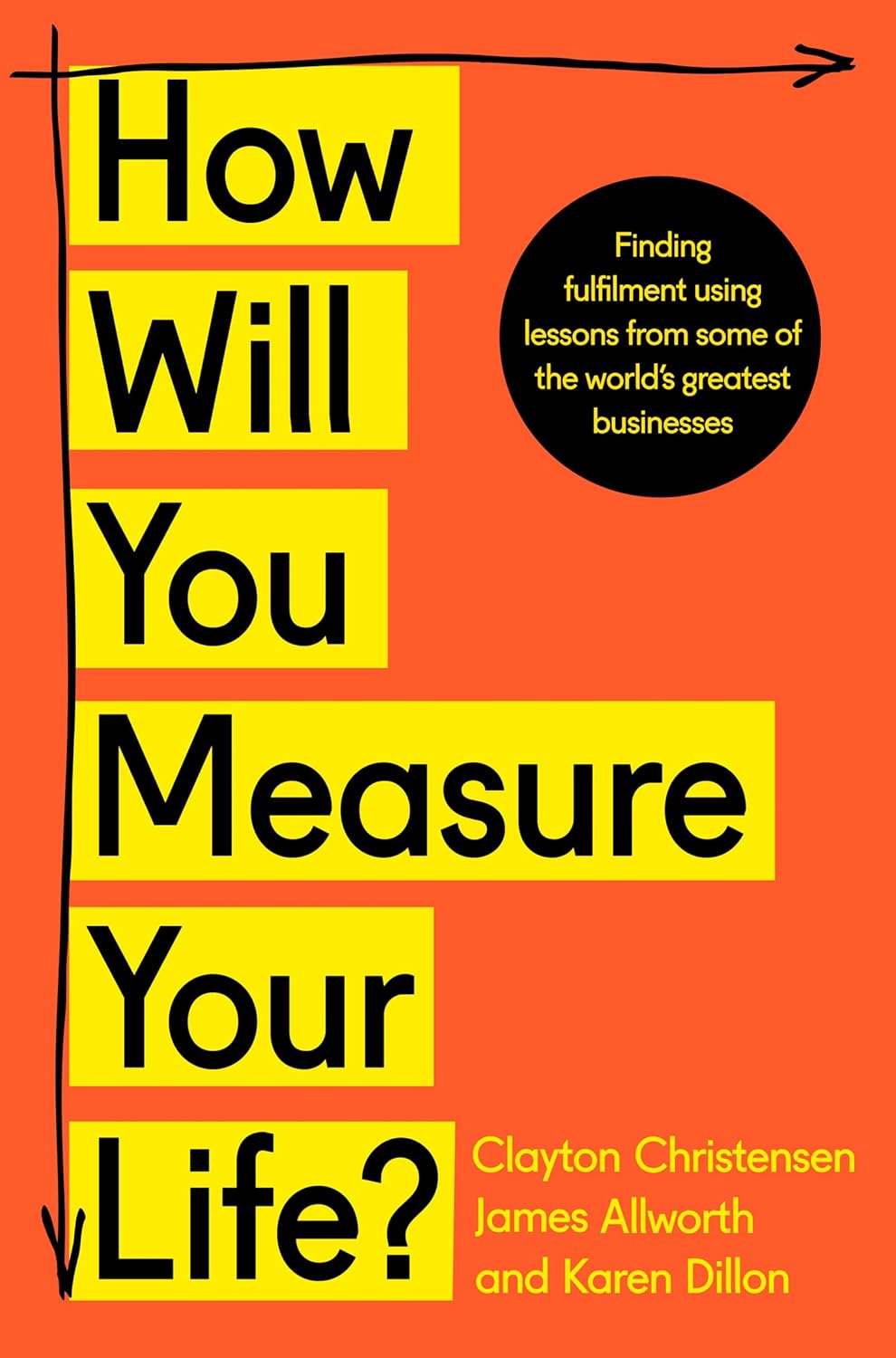 How Will You Measure Your Life? formats for reflection and growth cover photo collage
