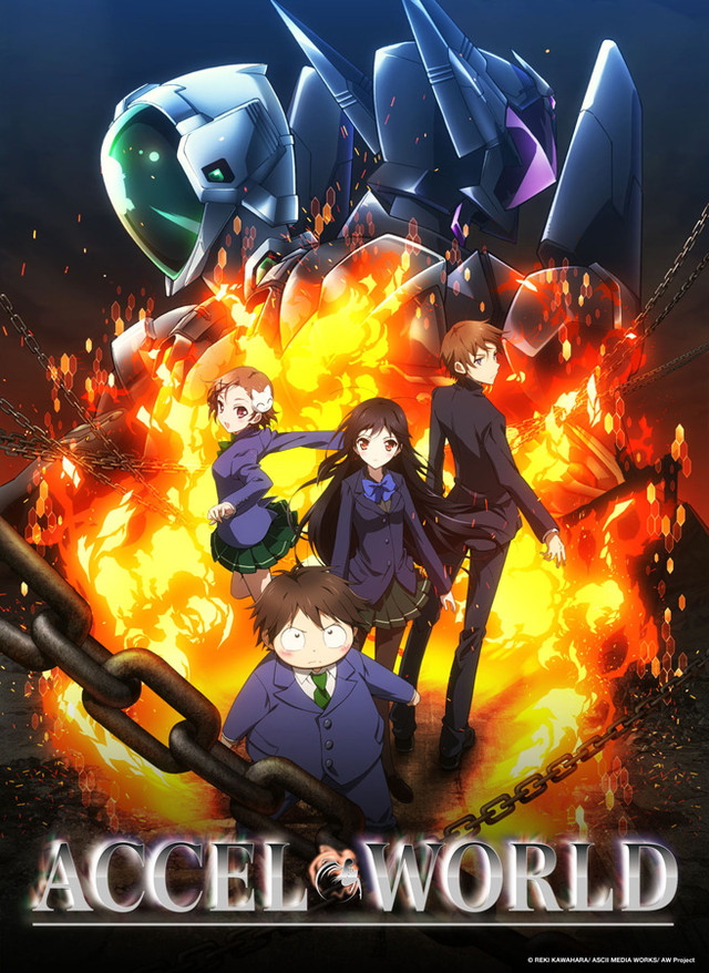 Anime List cover photo collage