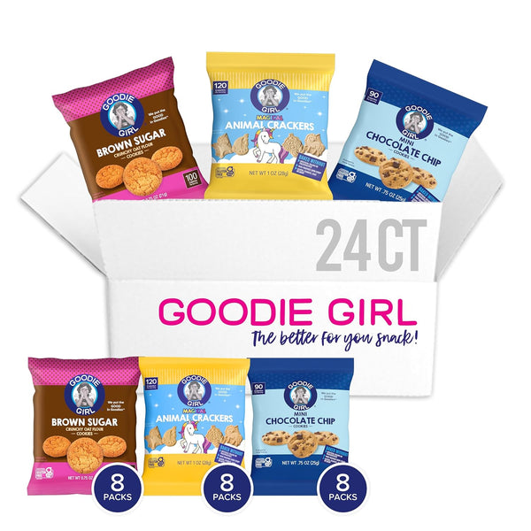 Gluten Free Foods I swear By! cover photo collage
