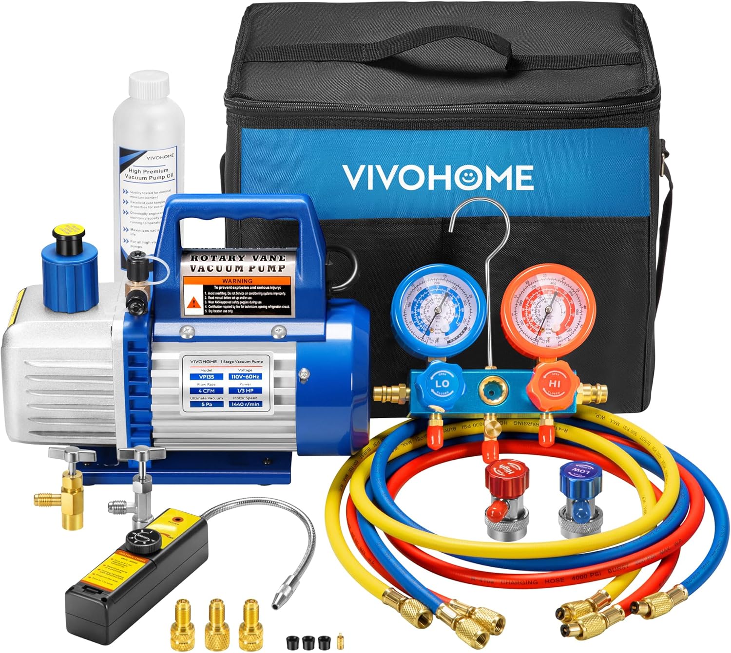 Avoid Costly HVAC Repairs: 20 Smart Maintenance Products That Keep Your Heating & AC Running Efficiently cover photo collage