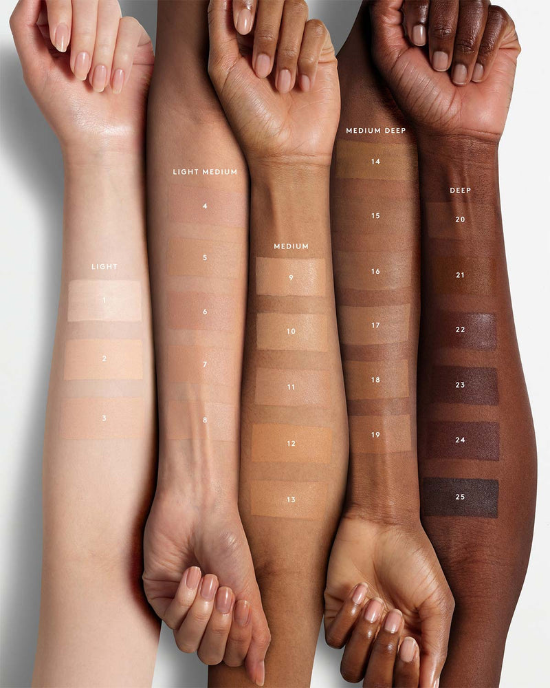 My favorite beauty recs cover photo collage