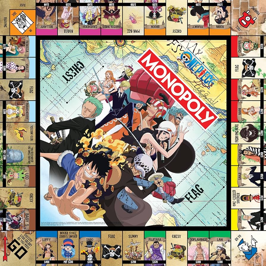 The Otaku Vault: Essential Anime & Manga Staples 🎌⚔️💜 cover photo collage