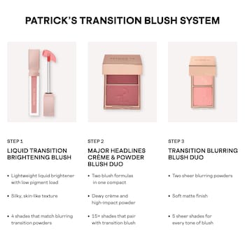 💄 ​The Art of the Glow: Timeless Beauty Secrets from Patrick Ta ✨ cover photo collage