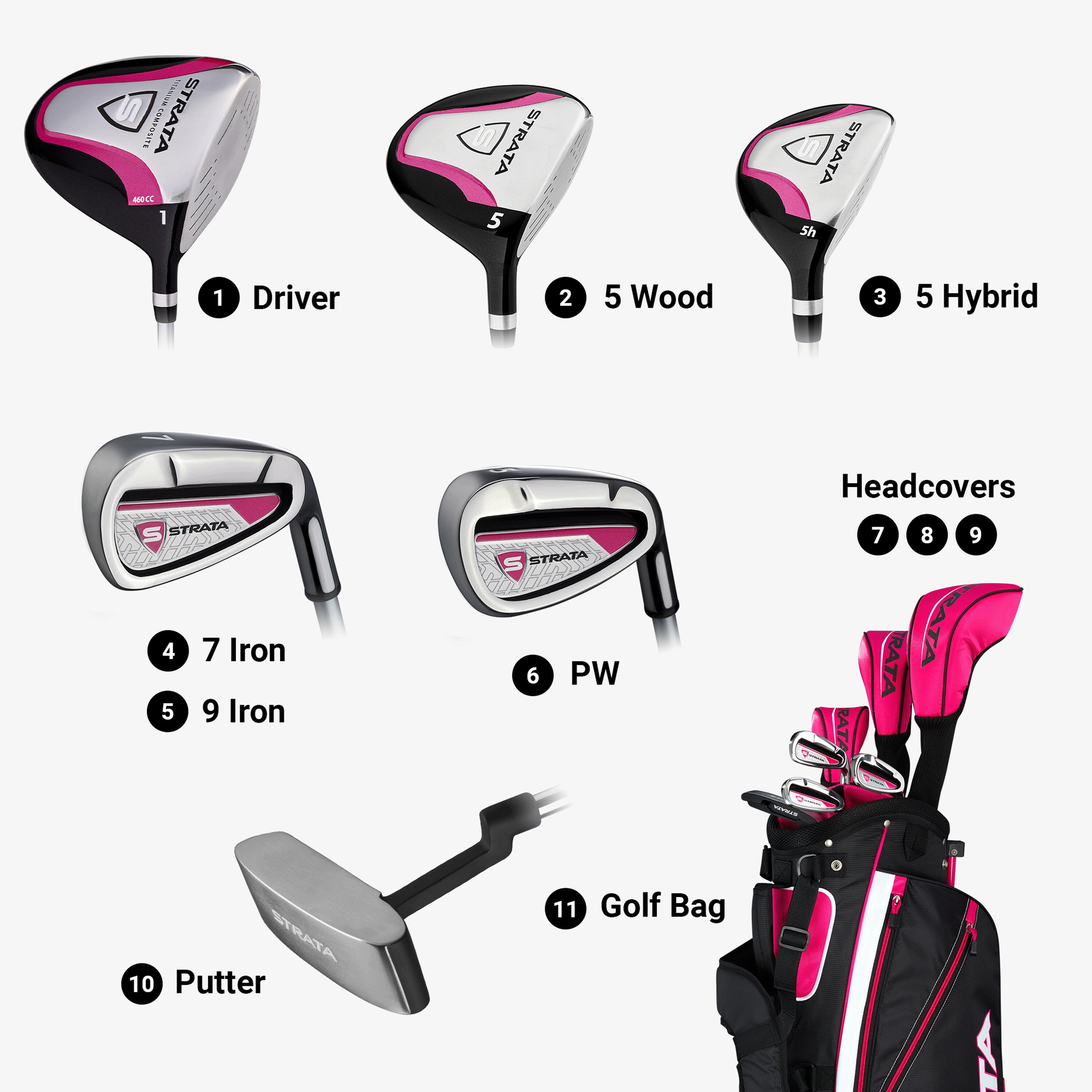 In my Golf era cover photo collage