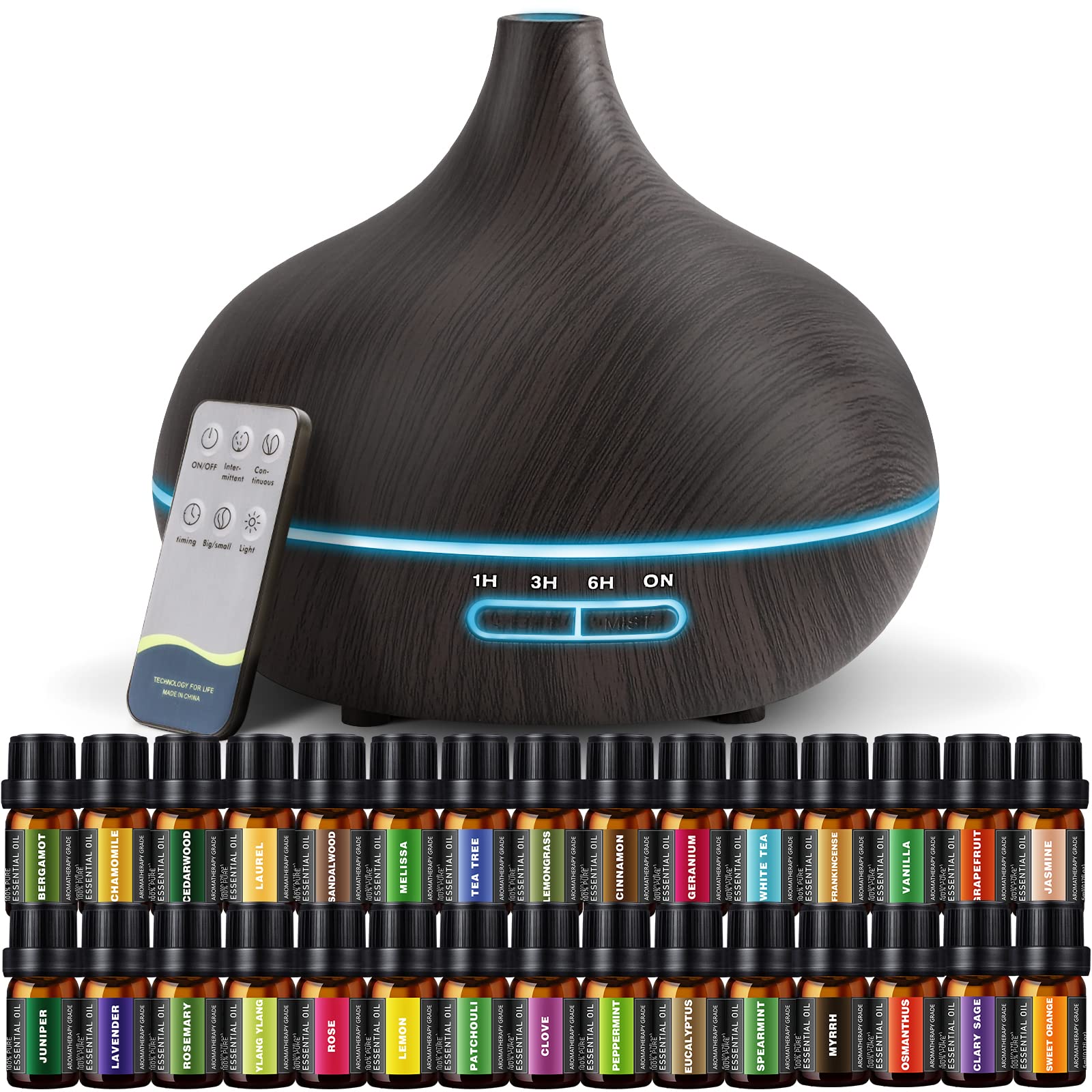 Aromatherapy & Essential Oil Diffuser Essentials: Top Amazon Picks for Central Florida Homes cover photo collage