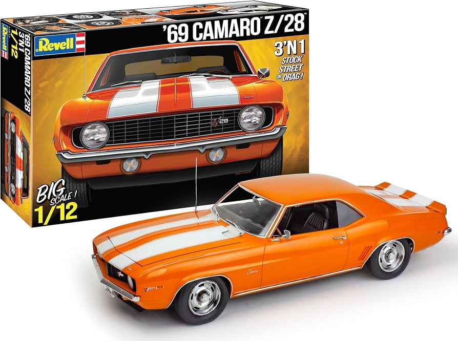 Model Building Kit Essentials: Top Amazon Picks for Central Florida Hobbyists cover photo collage