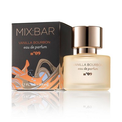 Vanilla perfumes from $ to $$$ cover photo collage