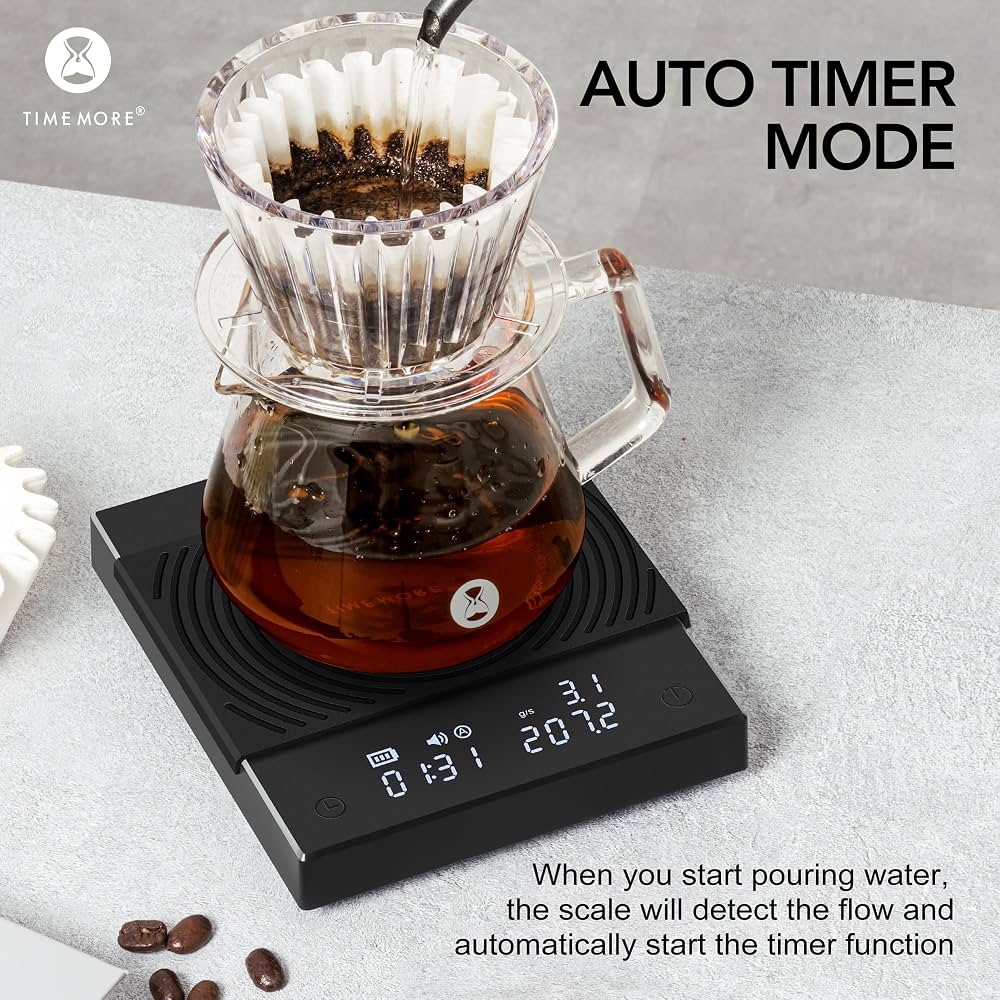 Home Barista Setup: Better Coffee Than Your Local Cafe cover photo collage