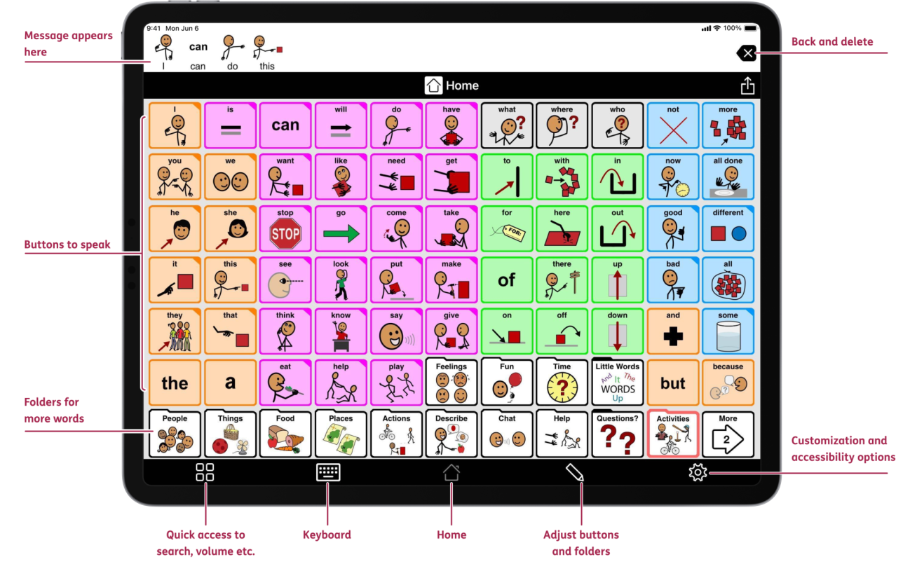 Autism Essentials cover photo collage