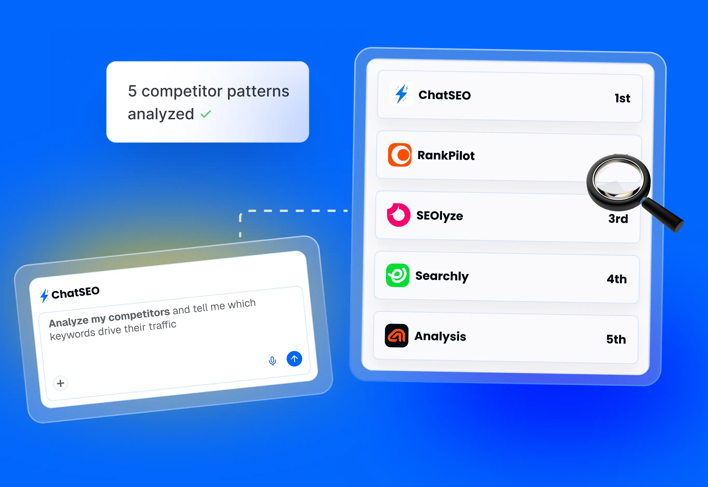 AI Content Tools I Actually Use as a Solo Creator (No Agency Stack) cover photo collage