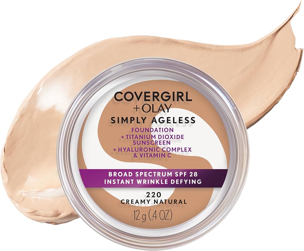 💸 Beauty on a Budget, One Powder at a Time cover photo collage
