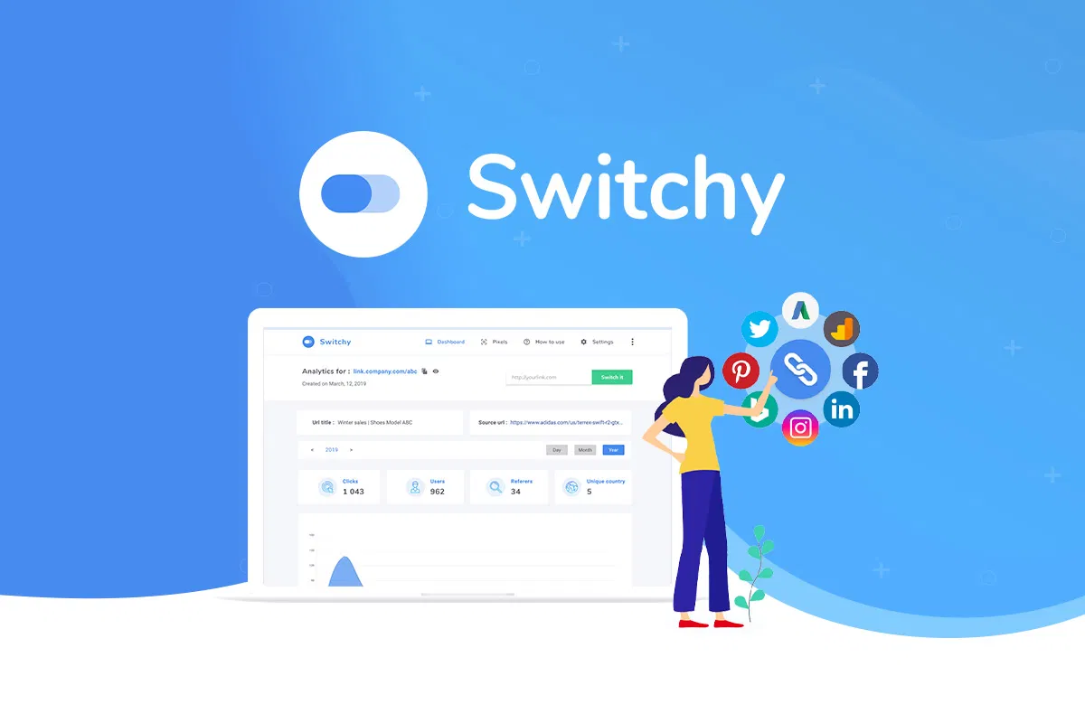Automation Tools I Use Instead of Paying Zapier Every Month cover photo collage