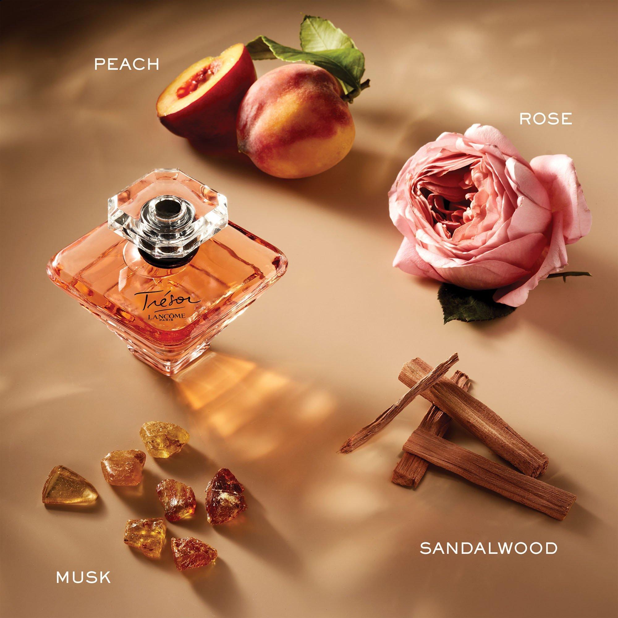 💕my Perfumes🎀 cover photo collage