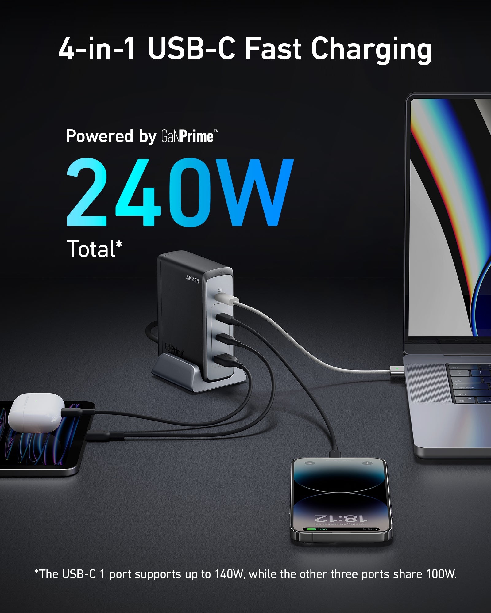 The Ultimate Anker Power, Charging & Outdoor Tech Essentials Guide (Solix, Prime & Nebula Edition) cover photo collage