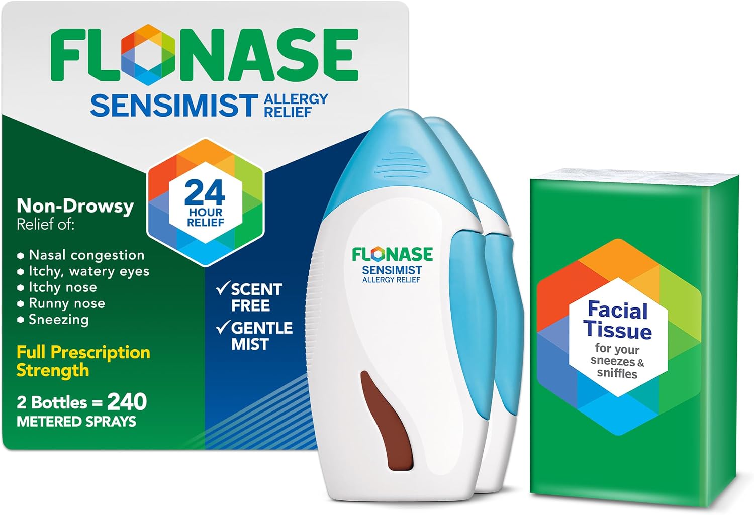 Allergy Season Survival Kit: Top Amazon Picks for Florida Pollen Season cover photo collage
