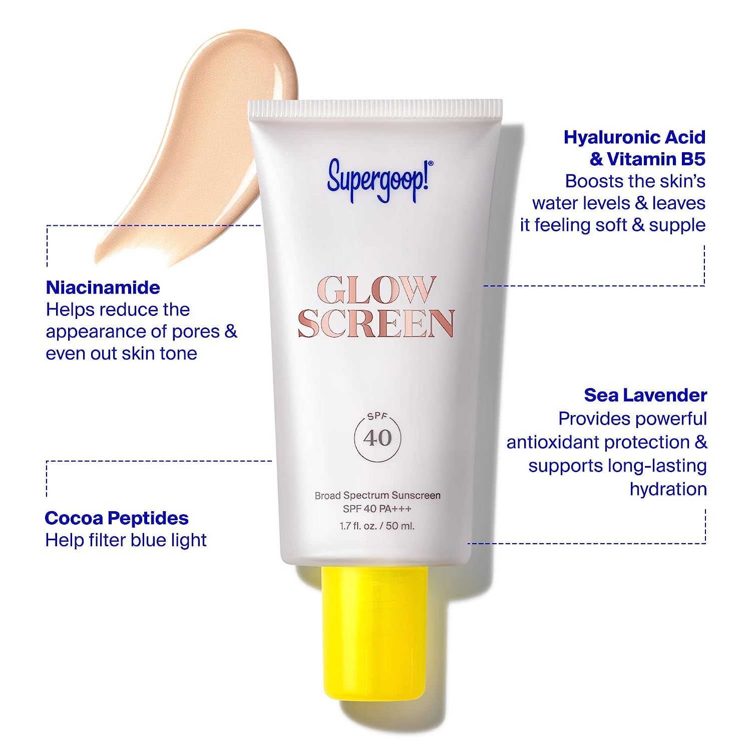 Products for Dramatic Skin cover photo collage