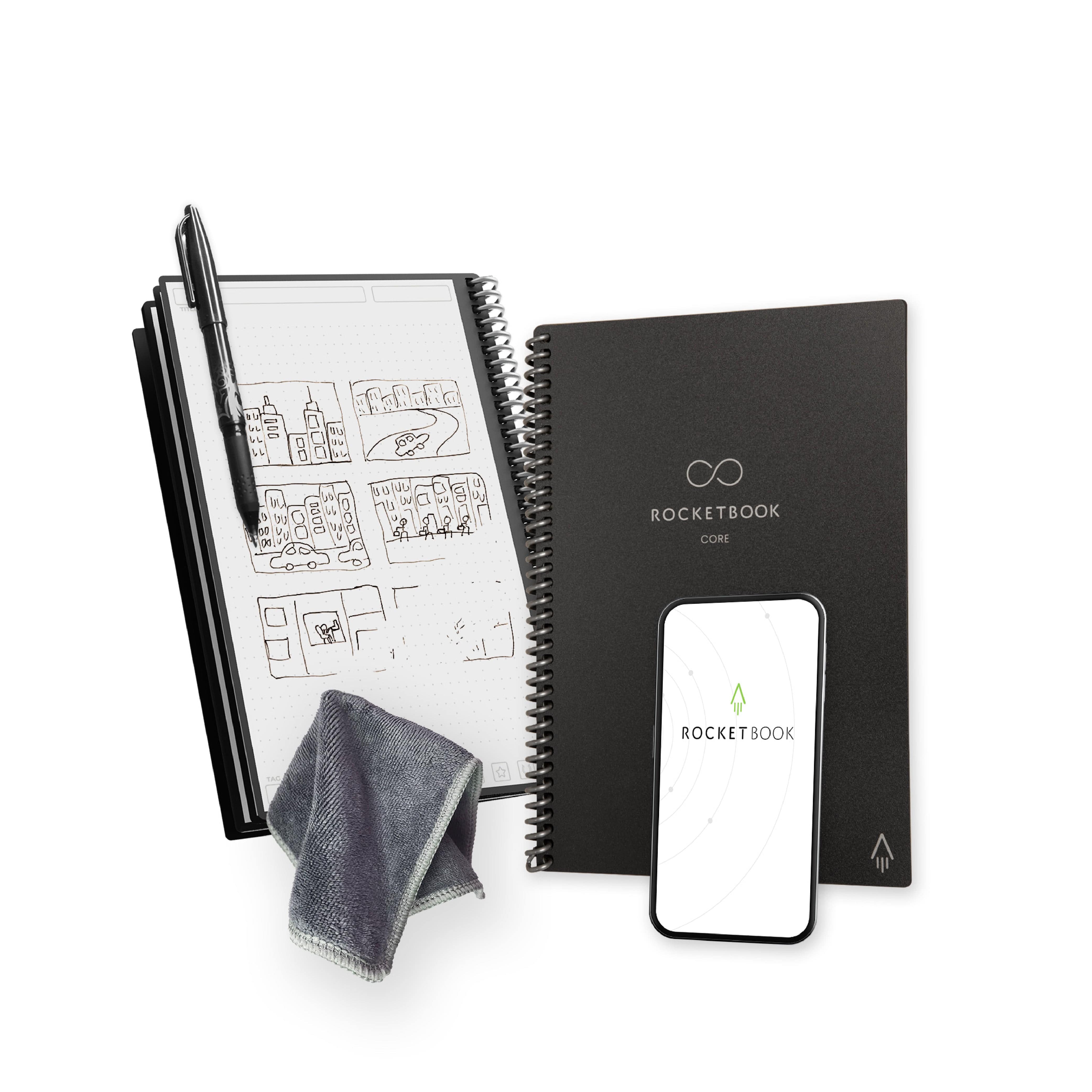 Wait, That Exists?! Phone Gear With a Secret Second Job cover photo collage