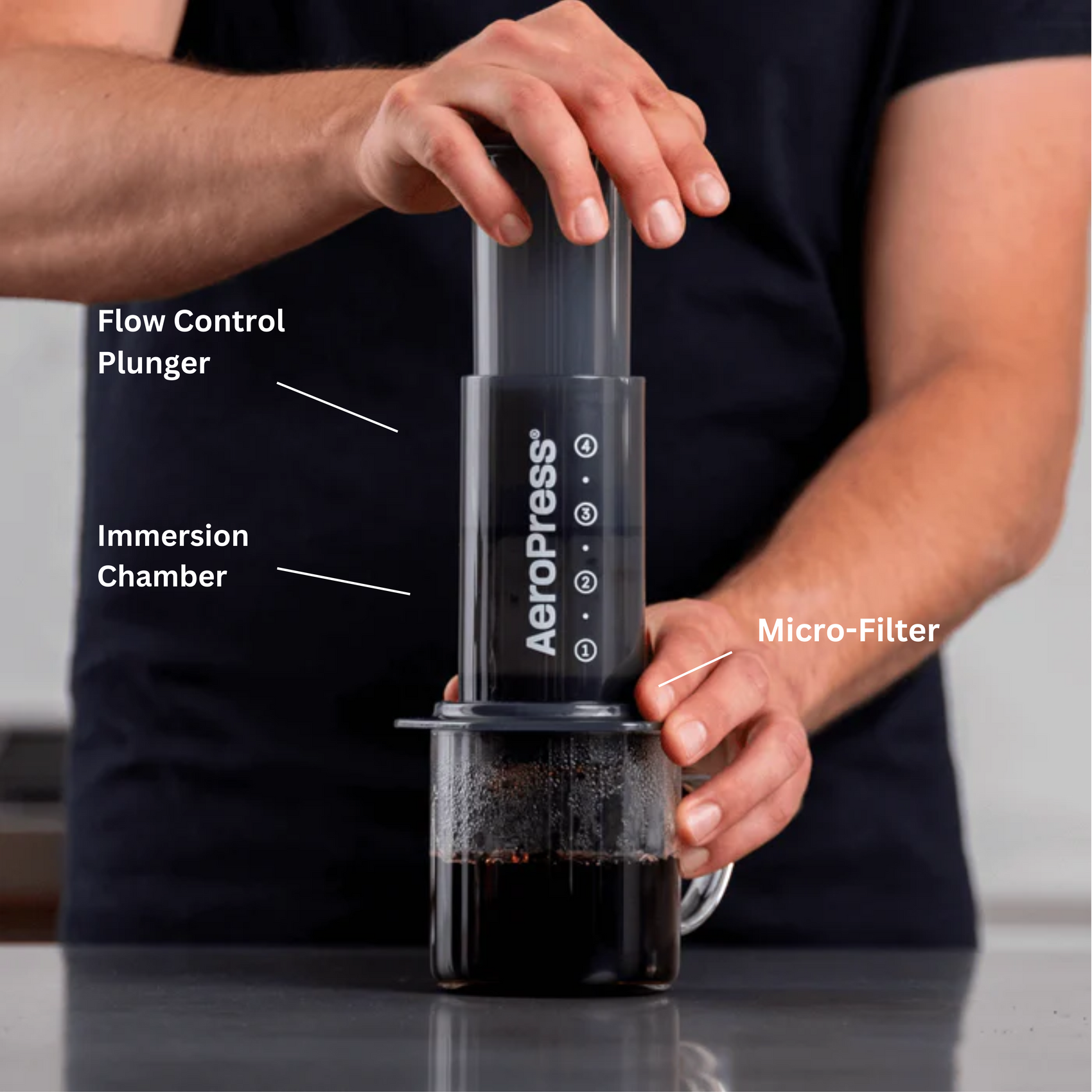 One Good Cup before Work: A Manual Coffee Setup cover photo collage