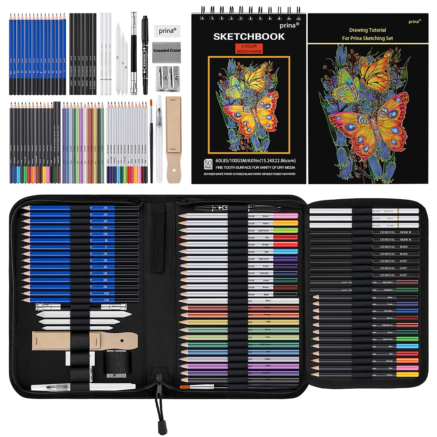 Supplies I Actually Use & Recommend cover photo collage