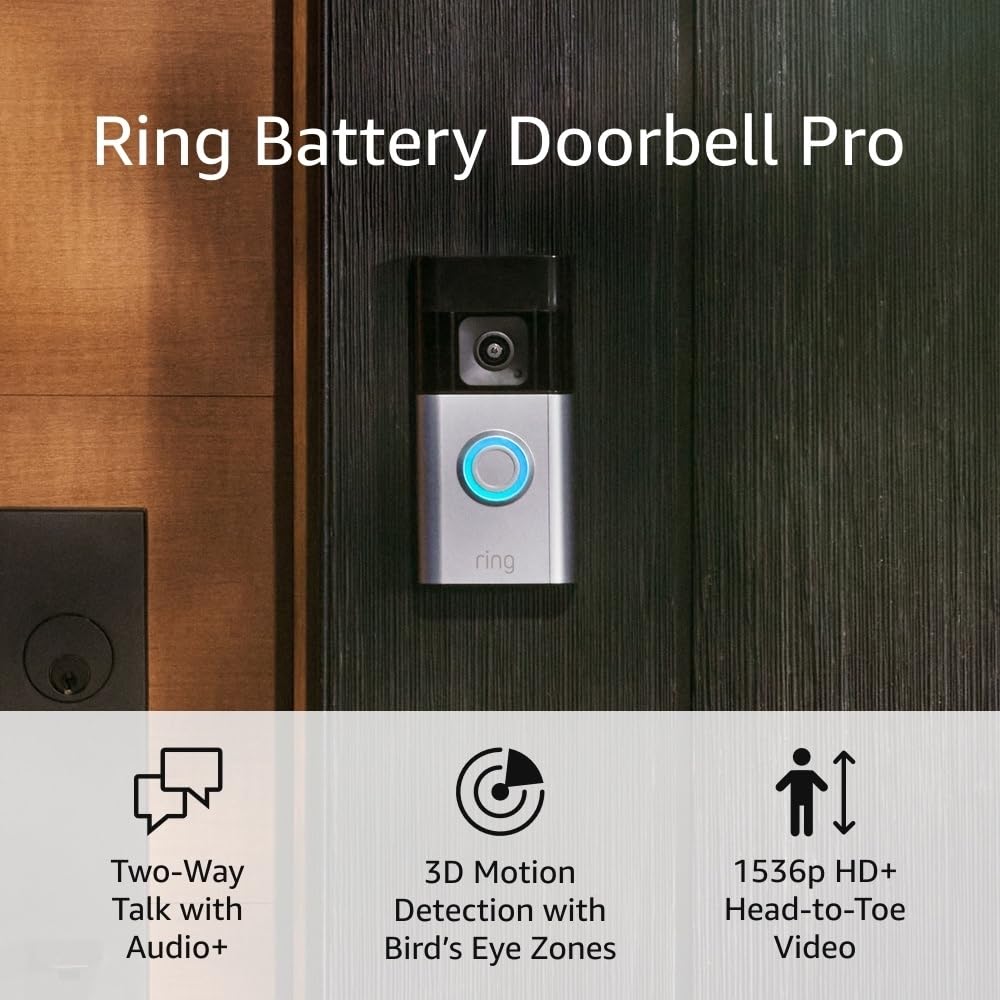 20 Smart Home Gadgets Worth Having cover photo collage
