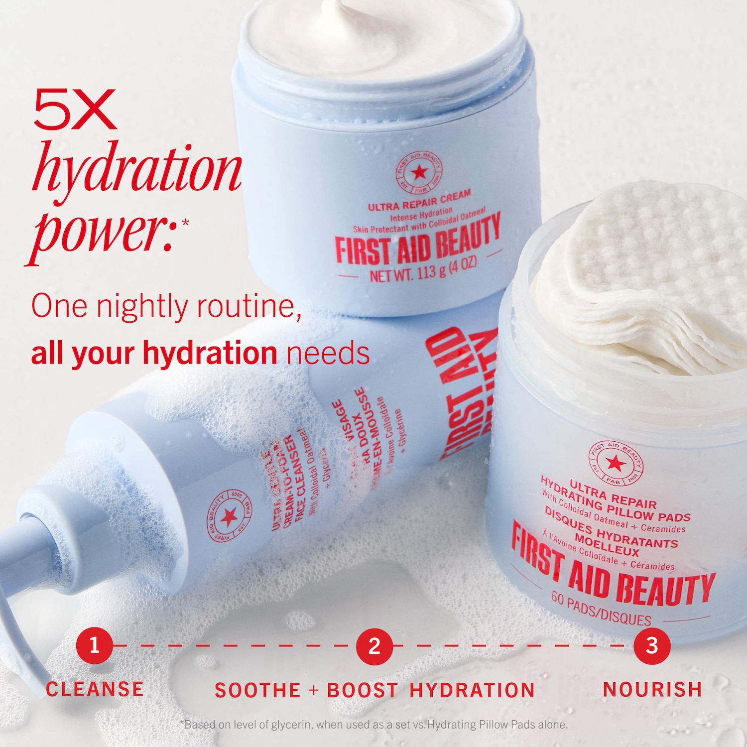 My favorite skin care for this Florida heat cover photo collage