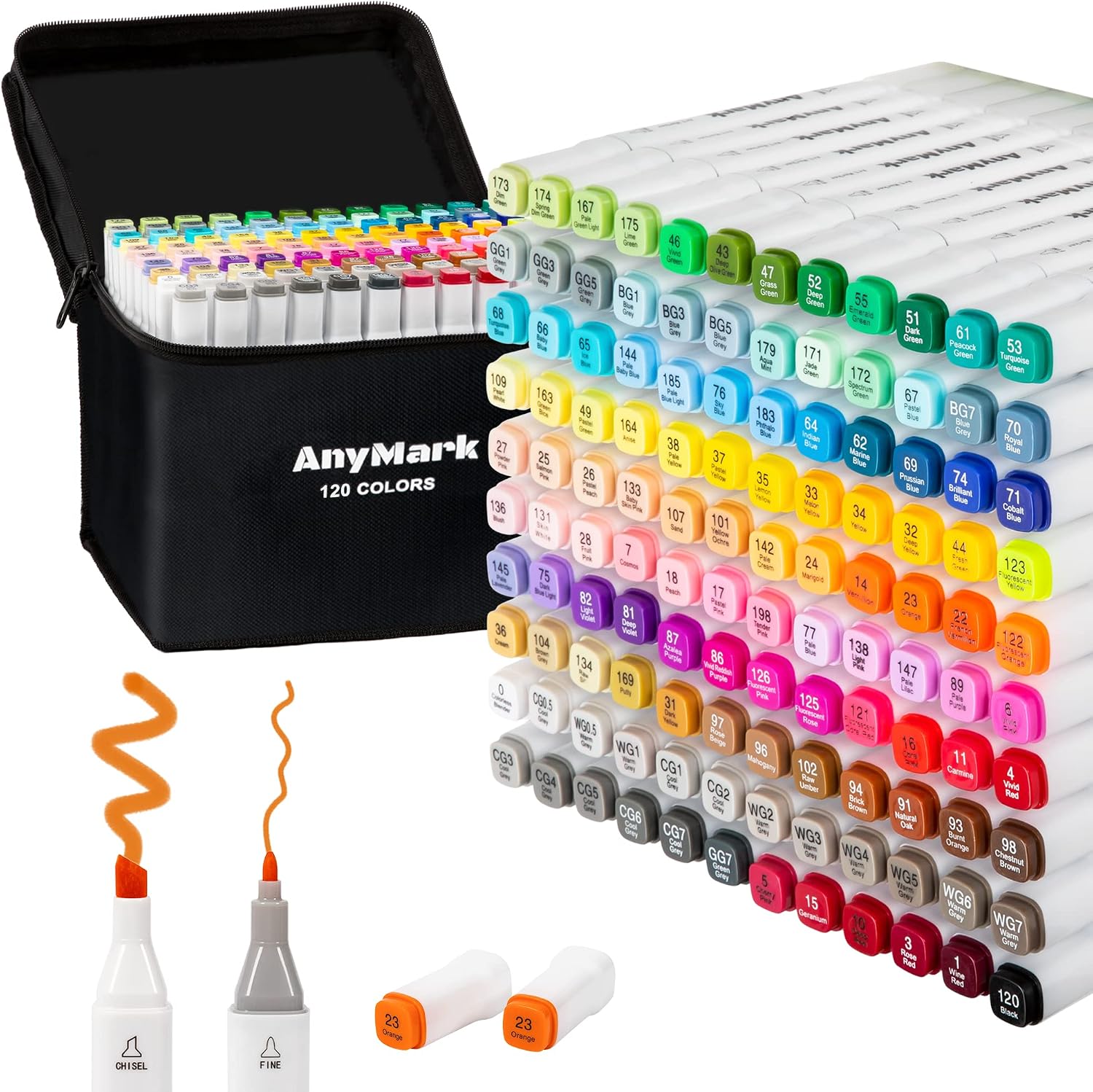 My Favorite Writing Supplies cover photo collage