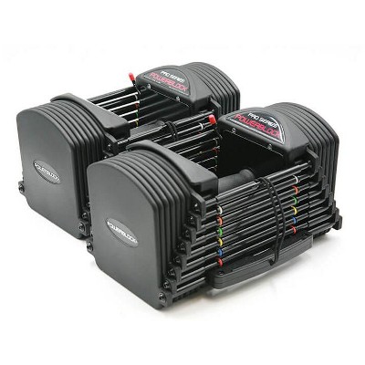 Adjustable Dumbbells for Home: Compare Range, Size & Expandability cover photo collage