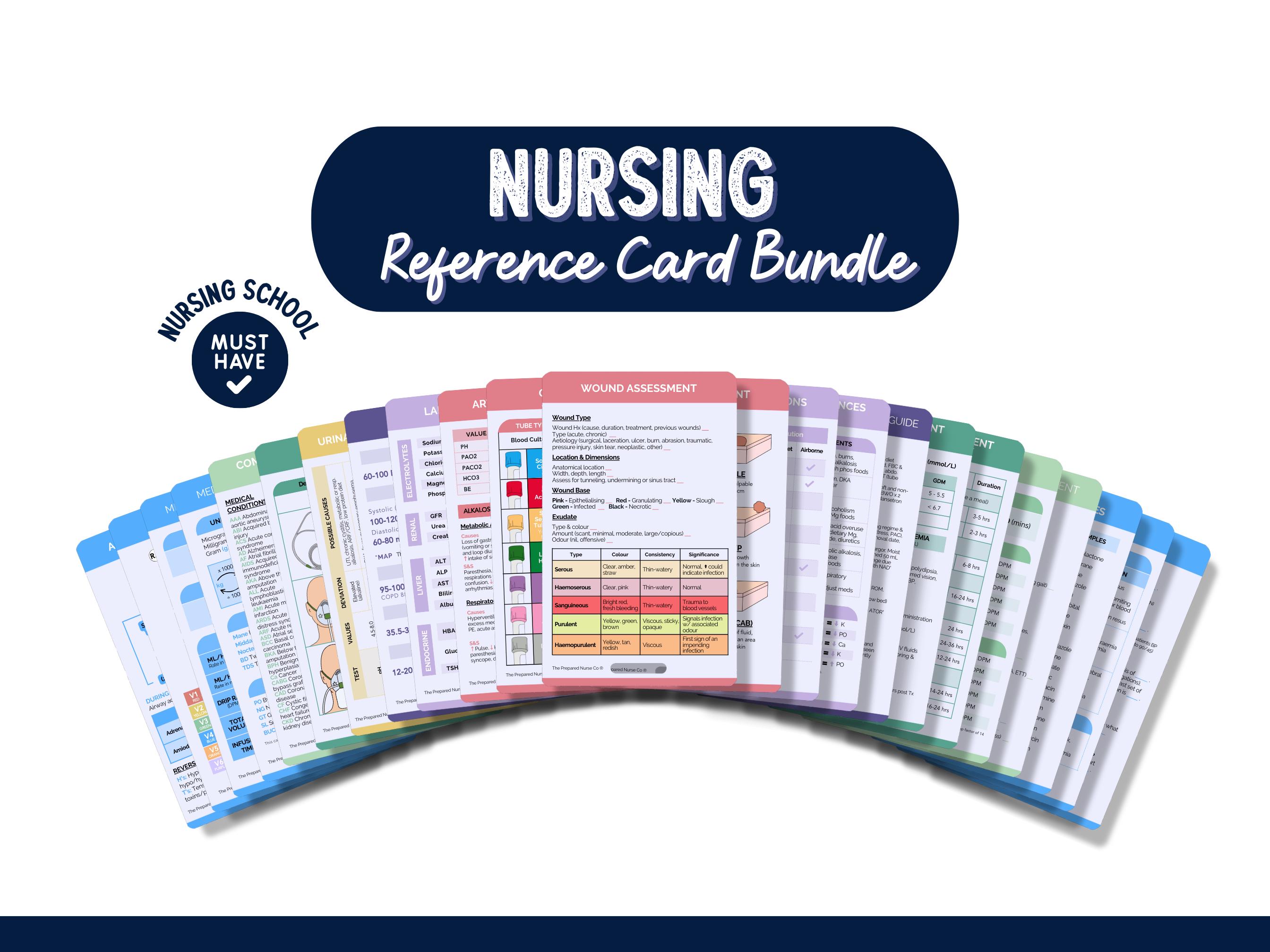 nurse & healthcare essentials cover photo collage