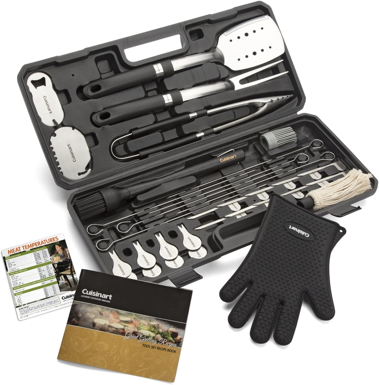 🔥 Grilling & Backyard BBQ Gear I Actually Use cover photo collage
