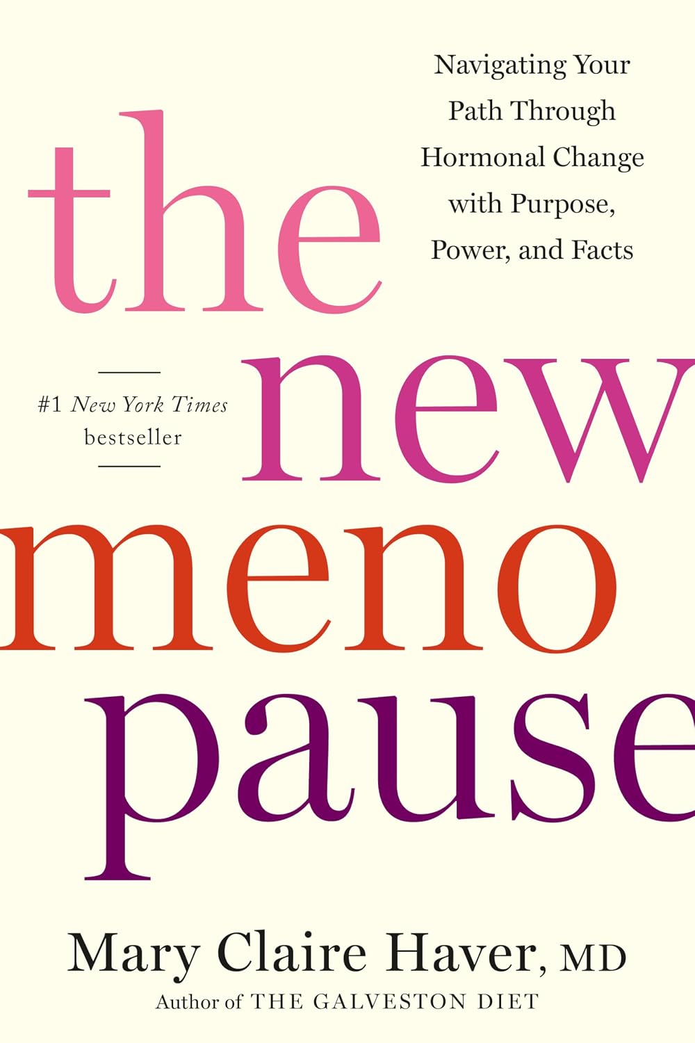 Perimenopause & Menopause Essentials: Relief for Hot Flashes & Night Sweats cover photo collage