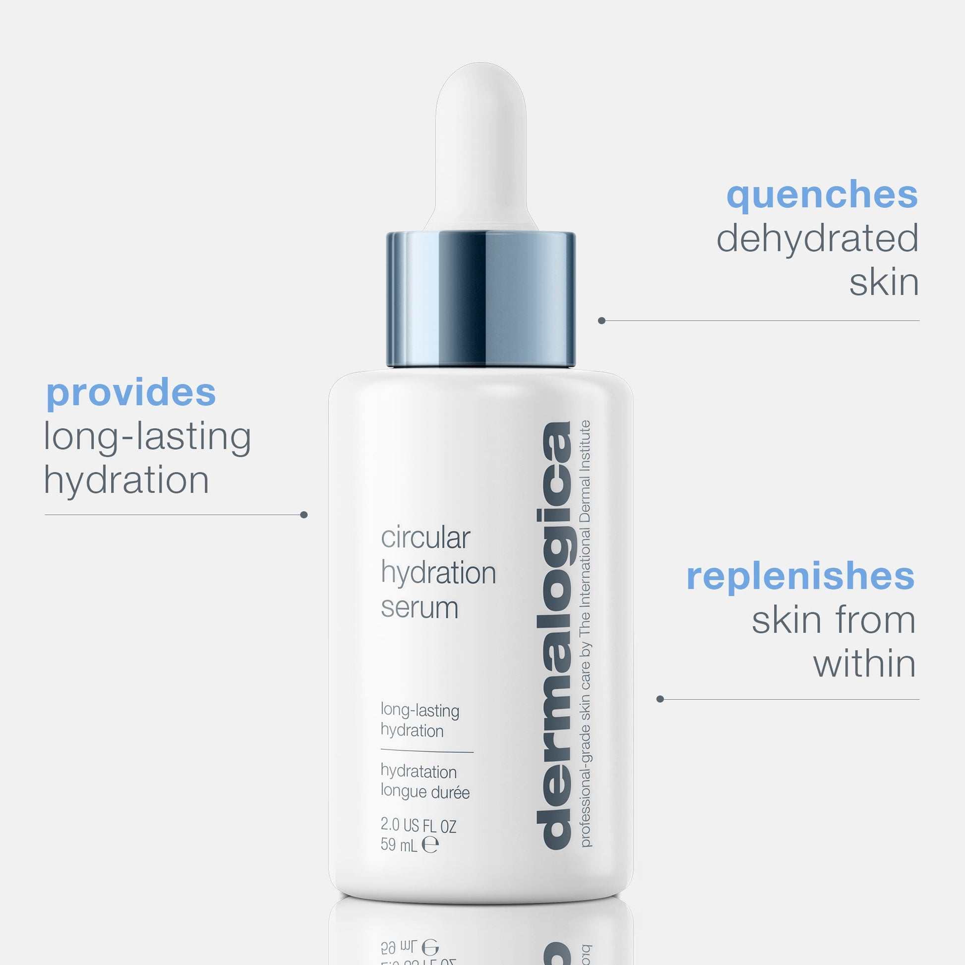 Best Skincare for Aging Skin 5 Anti‑Wrinkle Essentials cover photo collage