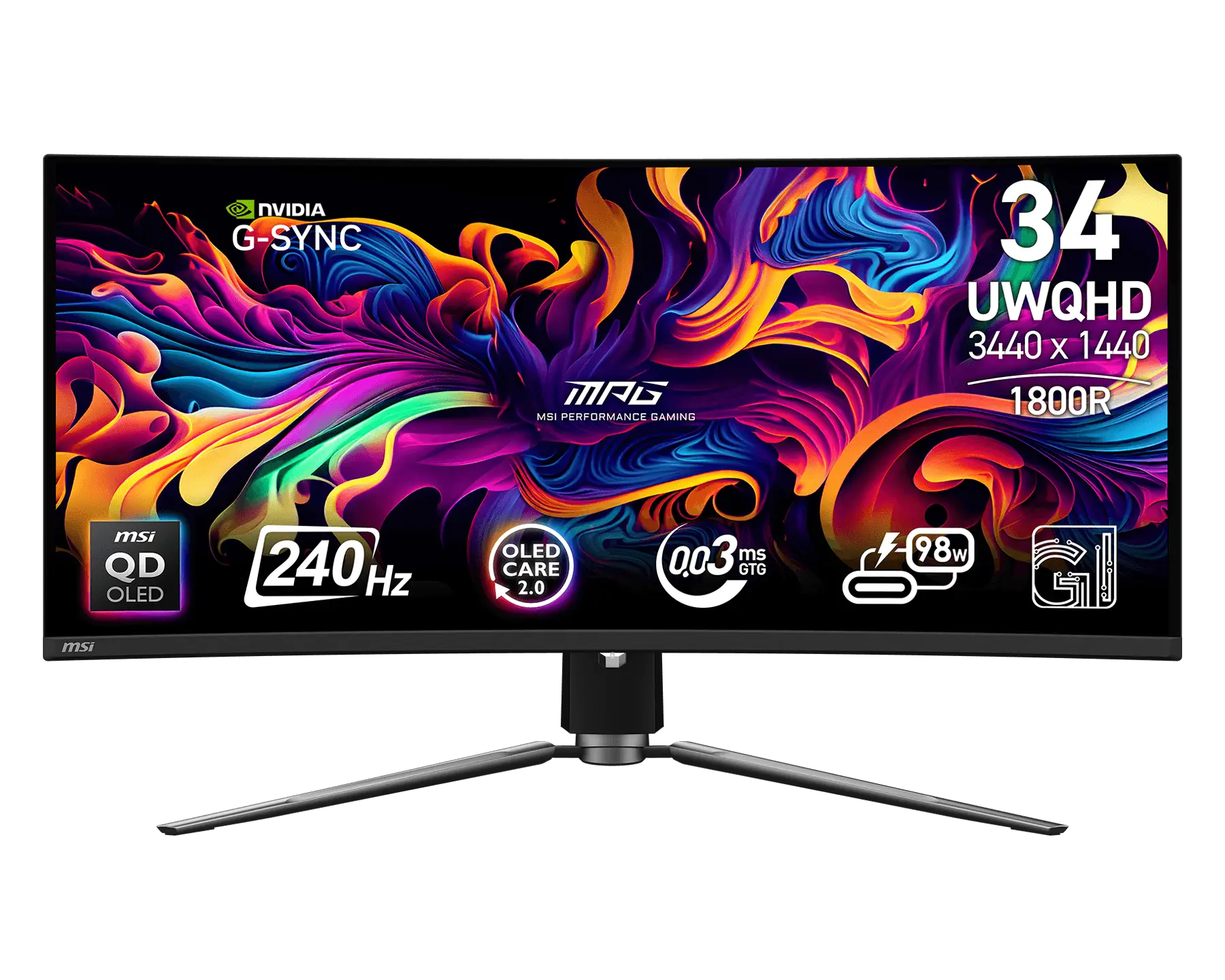 Gaming Monitors Worth Buying at Every Budget in 2026 cover photo collage