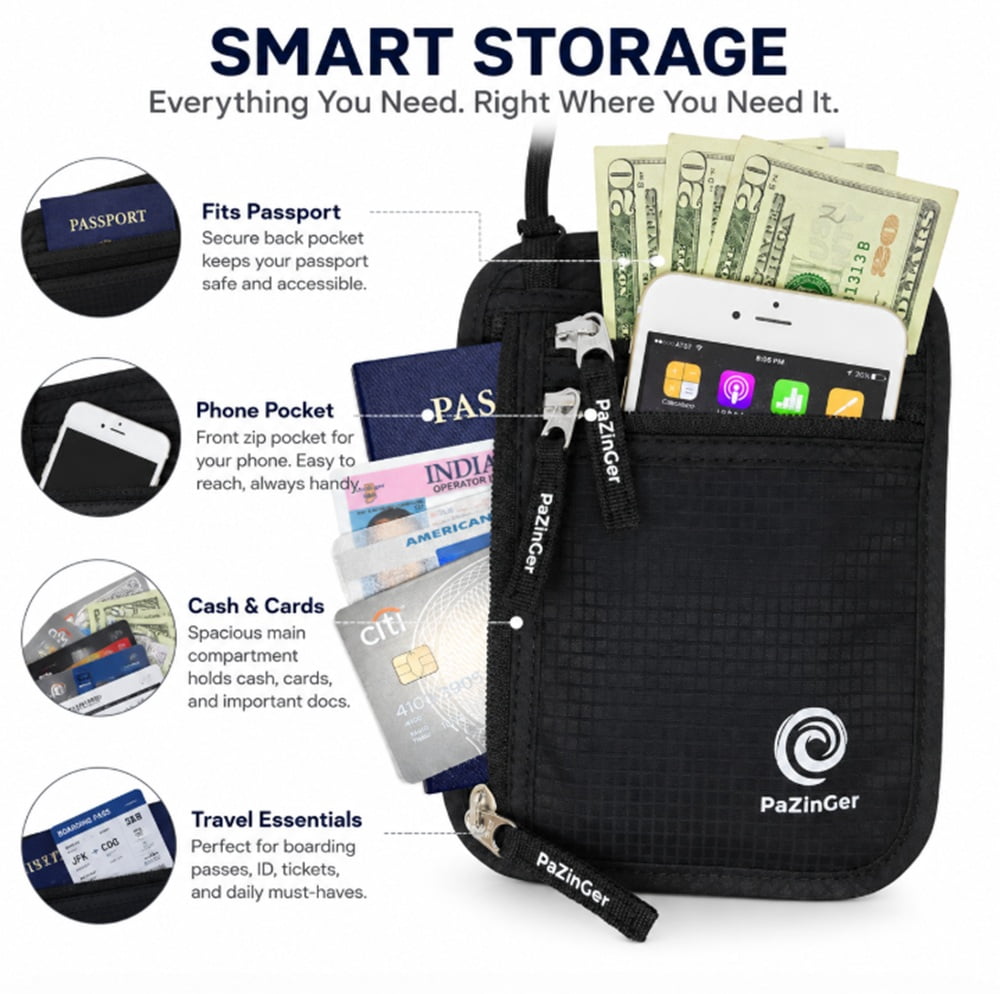 Neck Wallets That Saved My Passport From Disaster While Traveling cover photo collage